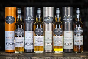 Glengoyne