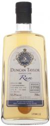 Duncan Taylor 1998 Ром Данкан Тейлор 1998 года Duncan Taylor 1998 Ром Данкан Тейлор 1998 года